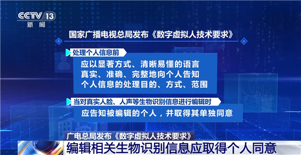 广电总局发布《数字虚拟人技术要求》：对人脸、人声等编辑时应取得同意 第2张