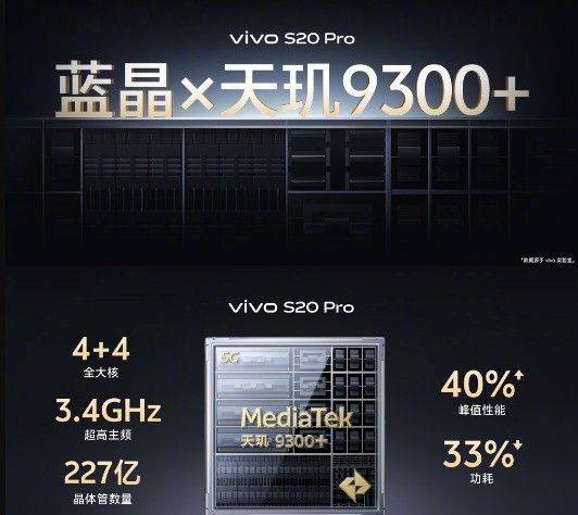 vivo S20和vivo S20 Pro买哪个好？vivo Pro区别对比评测 第8张