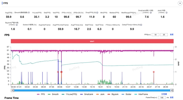 iQOO Neo10上手：同档最香的骁龙8 Gen3手机 第7张