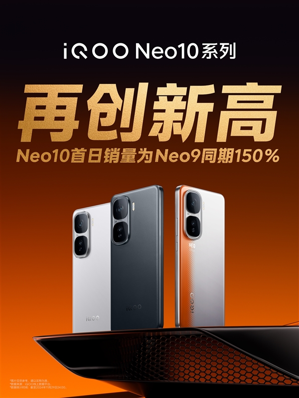 价格最低的骁龙8 Gen3手机！iQOO Neo10首日销量为Neo9同期150% 第2张