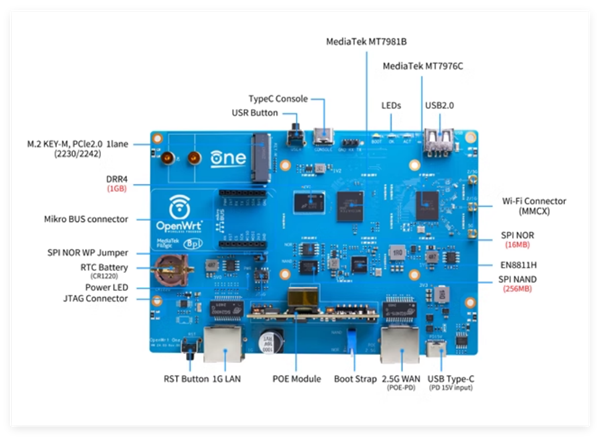 不会变砖的开源路由器！OpenWrt One发布：单板455元、附带M.2接口 第4张