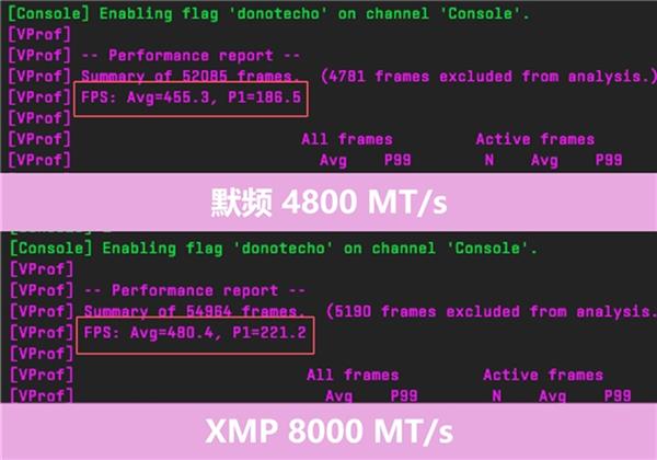 办公娱乐双修 8000频率墨云藏境内存实测体验 第14张