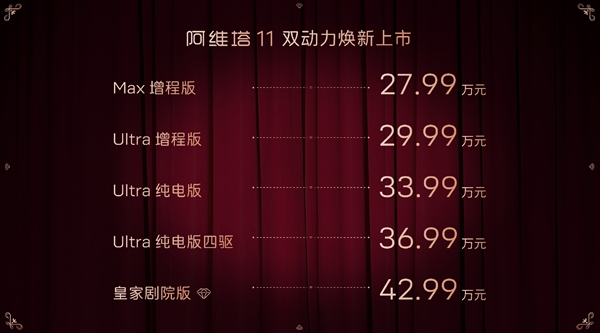 神秘液体+全系华为三激光智驾 新款阿维塔11上市：27.99万起 第2张