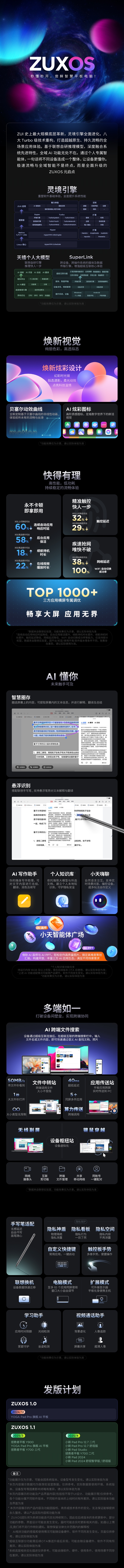 联想宣布ZUI更名为ZUXOS：ZUI史上最大规模底层革新 第3张