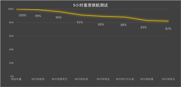 华为Mate 70 Pro+上手：史上最强Mate实至名归 第17张