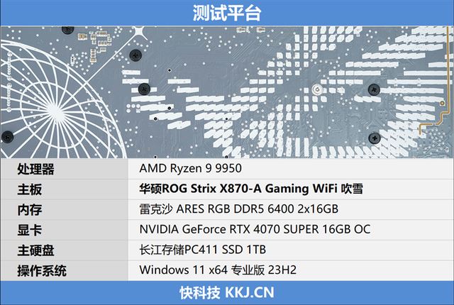 纯白外表下235W稳定释放! 华硕ROG STRIX X870-A GAMING WIFI吹雪主板评测 第37张