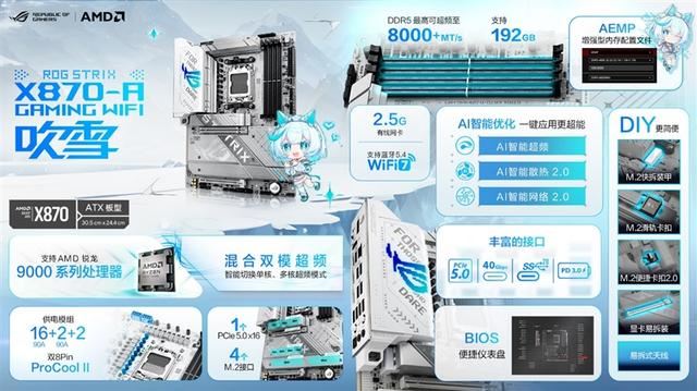 纯白外表下235W稳定释放! 华硕ROG STRIX X870-A GAMING WIFI吹雪主板评测 第48张