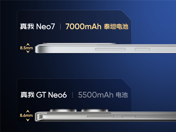 8.5mm塞进7000mAh泰坦电池！真我Neo7证件照出炉 第3张