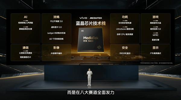 搭载天玑9400能效大魔王 iQOO Neo10 Pro满血游戏体验 第3张