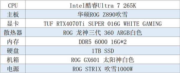 华硕X870/Z890吹雪主板颜力神器 高能电竞房佳选 第8张