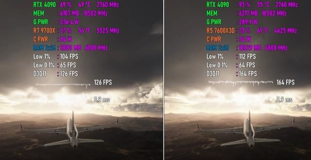 7600X3D和9700X差别大吗? 7600X3D和9700X处理器游戏性能测评 第8张