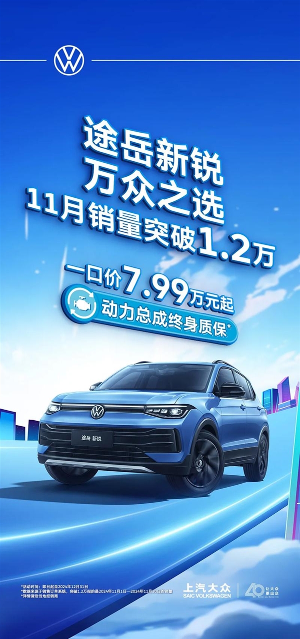 7.99万起的大众途岳新锐卖爆：11月销量超1.2万台