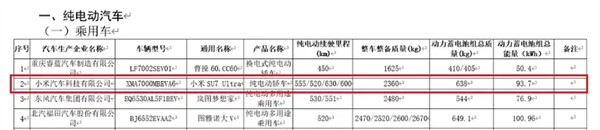 小米SU7 Ultra续航首次公布！最高630km 搭载93.7kWh电池 第1张