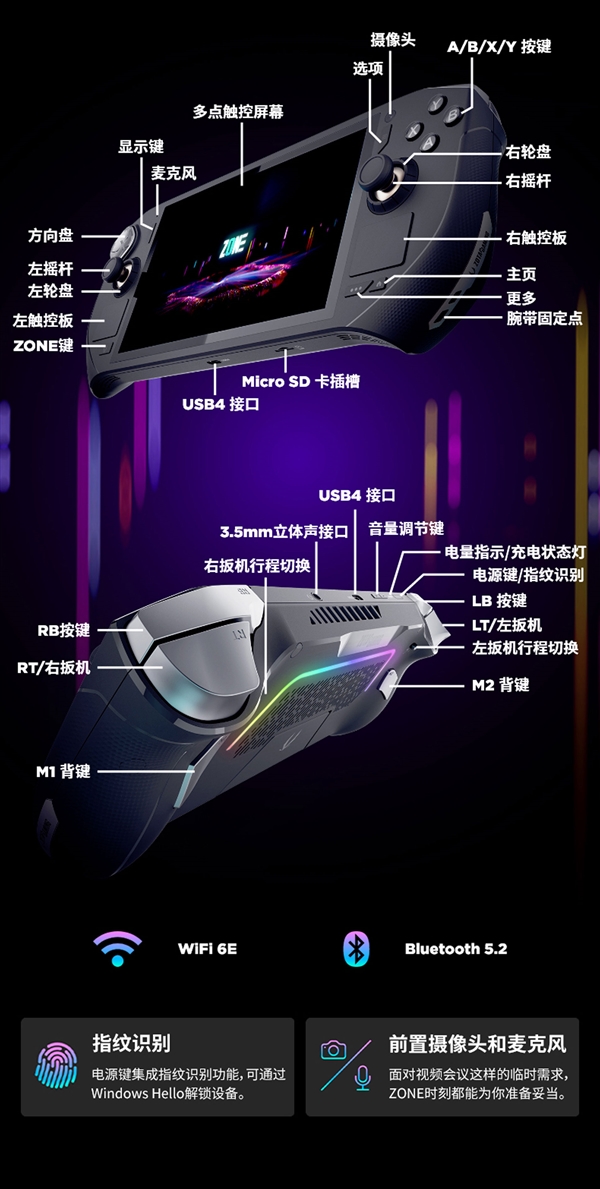 6399元！索泰首款掌机ZONE正式发布：锐龙7 8840U、120Hz AMOLED高刷屏绝配 第2张