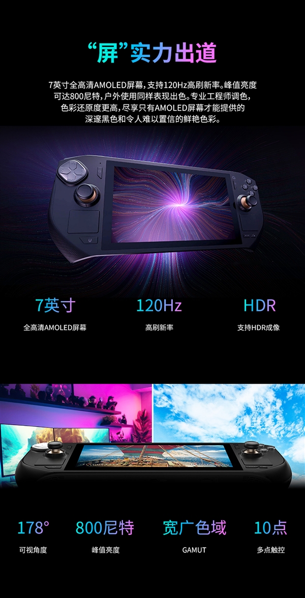 6399元！索泰首款掌机ZONE正式发布：锐龙7 8840U、120Hz AMOLED高刷屏绝配 第5张