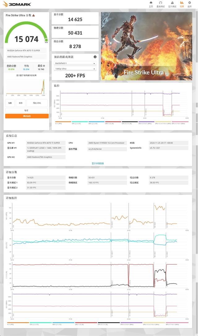 影驰GEFORCE RTX 4070Ti SUPER 金属大师Plus OC显卡全面评测 第19张