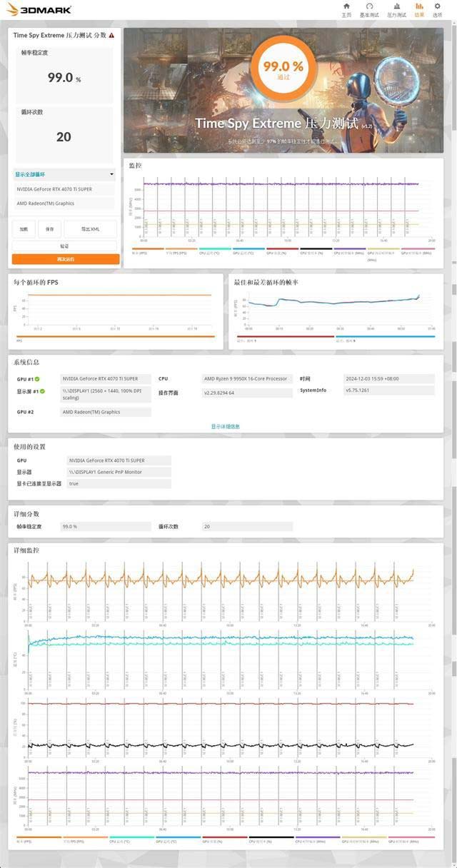 影驰GEFORCE RTX 4070Ti SUPER 金属大师Plus OC显卡全面评测 第43张