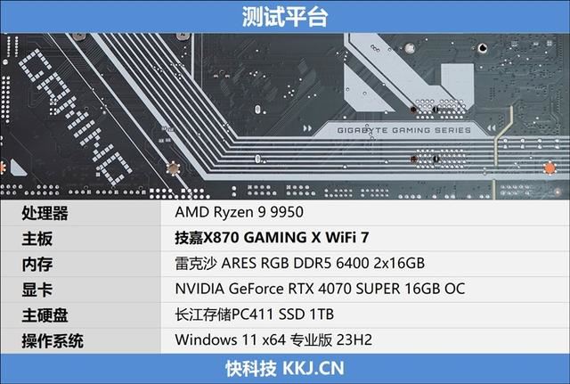 亲民价格影射顶级体验! 技嘉X870 GAMING X WiFi 7魔鹰主板评测 第28张