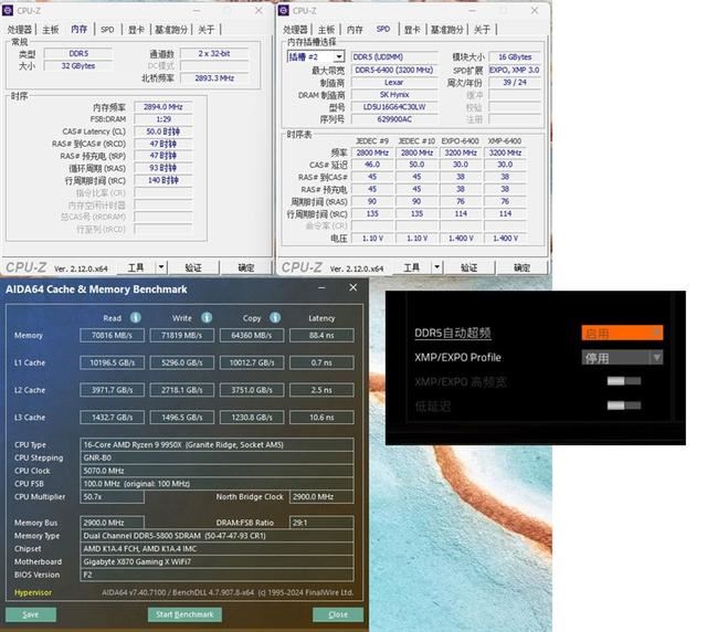 亲民价格影射顶级体验! 技嘉X870 GAMING X WiFi 7魔鹰主板评测 第32张