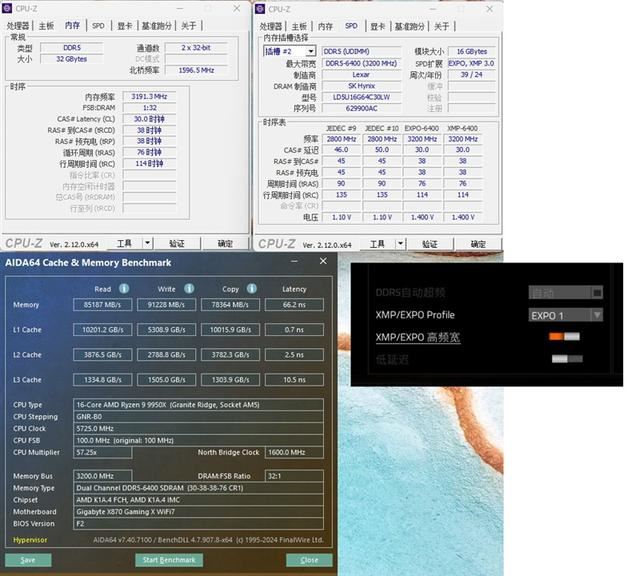 亲民价格影射顶级体验! 技嘉X870 GAMING X WiFi 7魔鹰主板评测 第34张