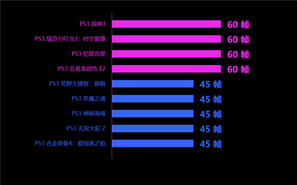 世界最小AMD掌机GPD Win4升级Zen5！锐龙AI 9 HX 370 35W释放秒杀Steam Deck 第5张