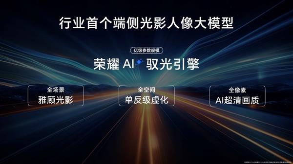 12月6日开售！荣耀300系列正式开售 打造史上最强越级产品力，2299元起 第4张