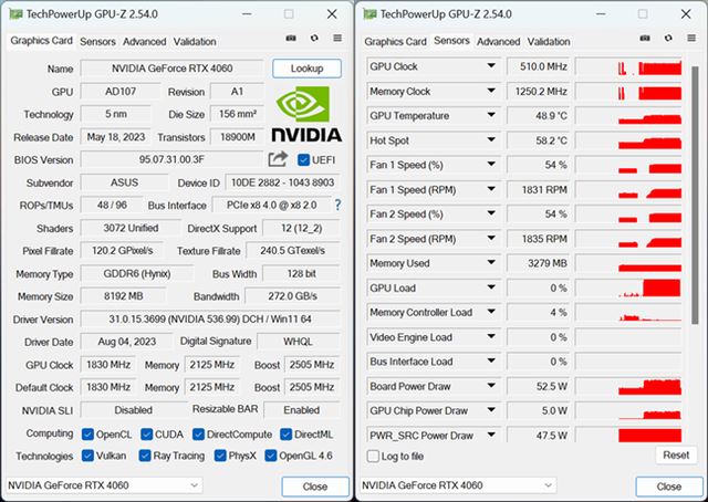 Core i5-12400F+RTX 4060能否满足未来三年游戏需求? 七款性能测评 第4张