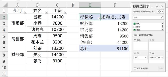 Excel请不要使用合并单元格 数据分析太麻烦 第5张