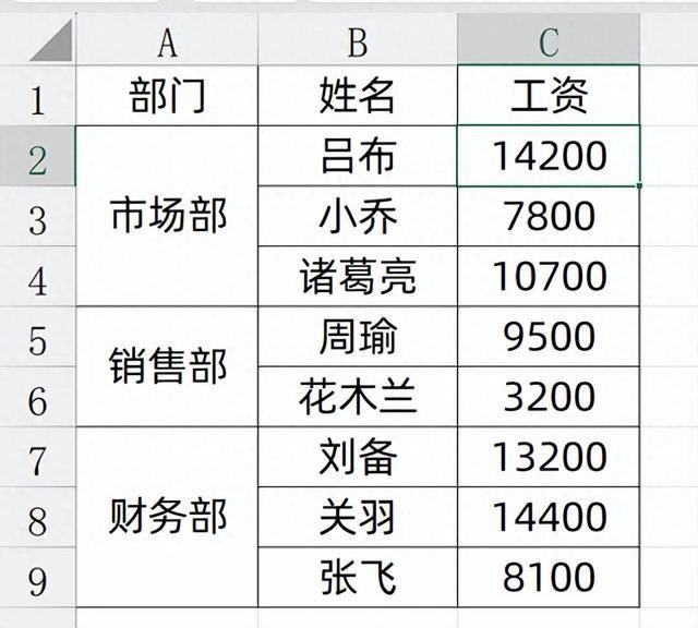 Excel请不要使用合并单元格 数据分析太麻烦 第2张