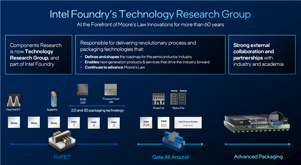 Intel制程工艺4大突破：封装吞吐量提升100倍 第6张