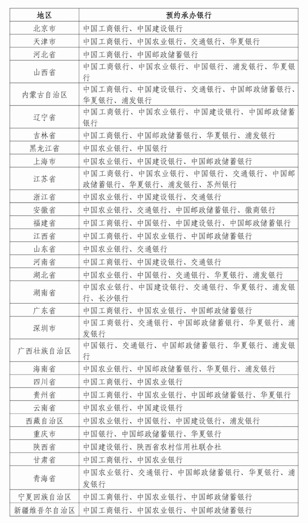 2025年贺岁纪念钞来了：面额20元 发行1亿张 第3张