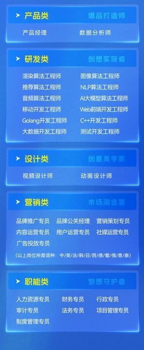 万兴科技2025届校招补录中 产品经理等30W+年薪岗位仍开放申请