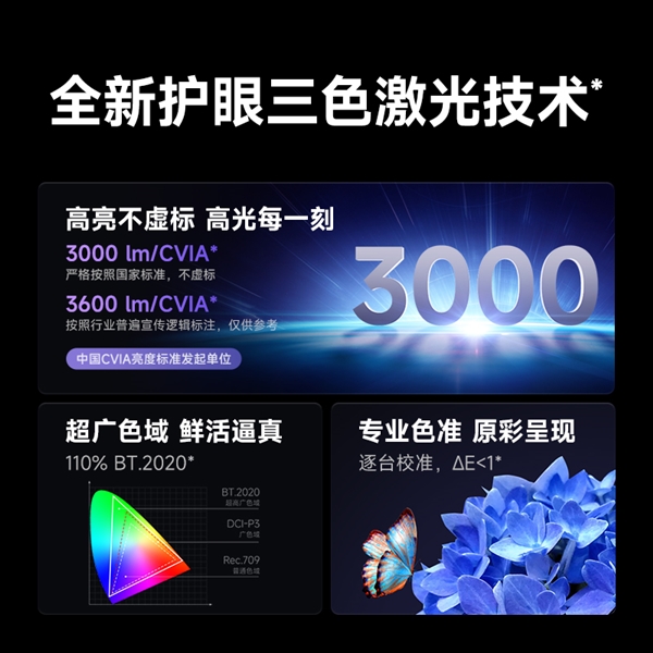 2025目前最好的家用4k投影仪：当贝X5S Pro高端投影新体验 第8张