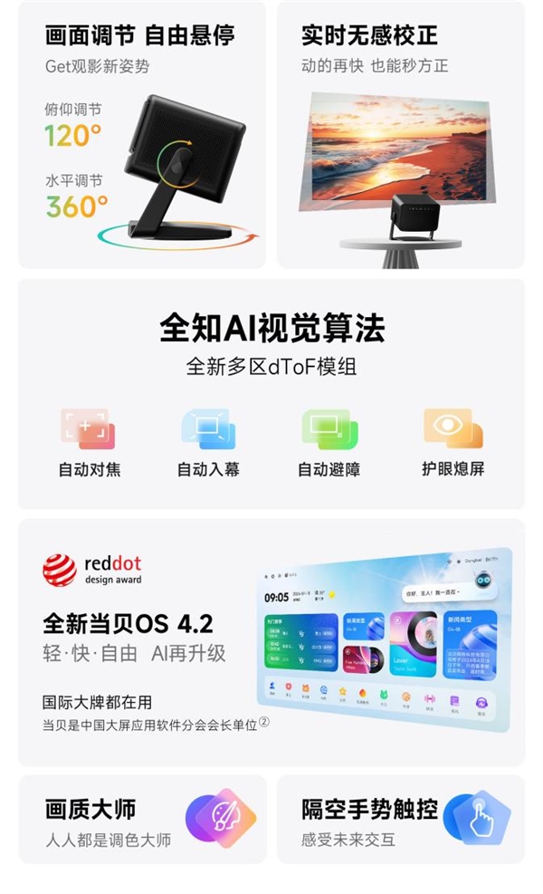 2025目前最好的家用4k投影仪：当贝X5S Pro高端投影新体验 第18张