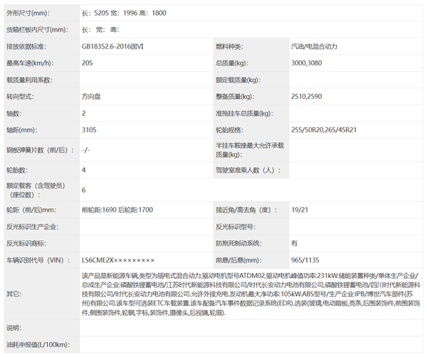 理想L9新对手！深蓝全新大型SUV S09申报：车长超5.2米 第4张