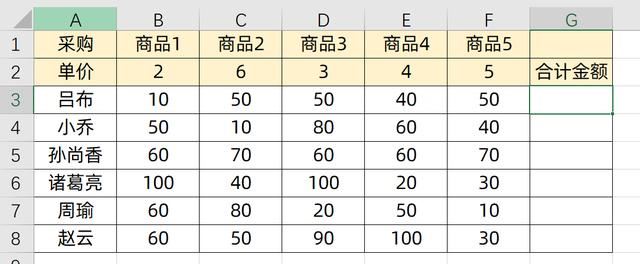 excel最强函数SUMPRODUCT公式怎么用? 掌握这篇就够了 第4张