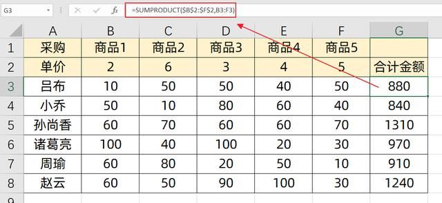 excel最强函数SUMPRODUCT公式怎么用? 掌握这篇就够了 第5张