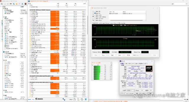 技嘉Radeon RX 7900XTX魔鹰+X870E超级雕+锐龙9 9900x组装机性能测评 第14张