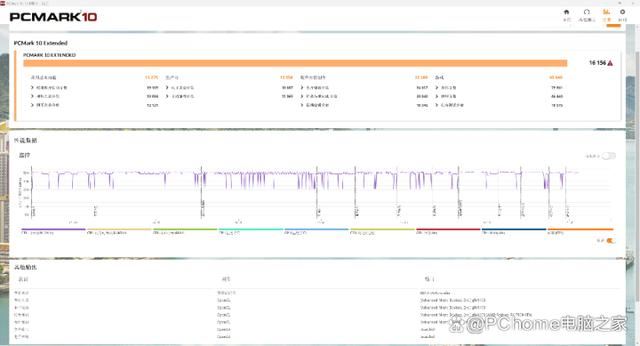 技嘉Radeon RX 7900XTX魔鹰+X870E超级雕+锐龙9 9900x组装机性能测评 第26张