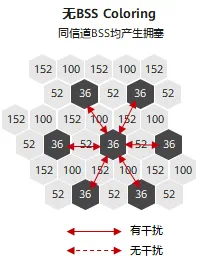 Wi-Fi 8要来了！还没普及就凉凉的Wi-Fi 7 还有救吗 第11张