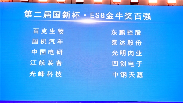 绿色发展再获权威认可 光峰科技荣膺“ESG金牛奖百强” 第2张