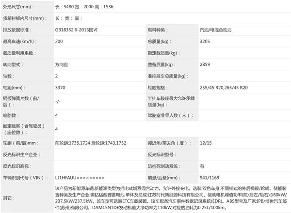 超豪华阵容再度洗牌 揭秘鸿蒙智行新旗舰尊界S800最新进展 第3张