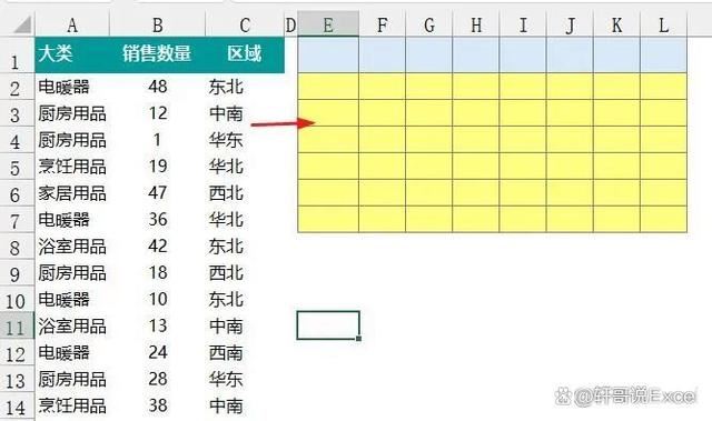 不要再用透视表! wps的超级汇总函数PivotBy更好用 第2张