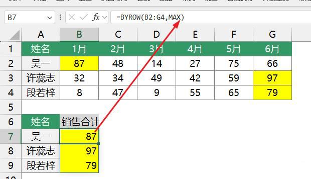 轻松实现行级数据计算! Excel2024新函数BYROW详解 第7张