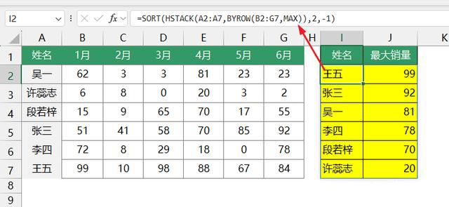 轻松实现行级数据计算! Excel2024新函数BYROW详解 第11张