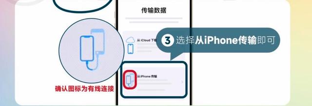 换了iPhone16，怎么将旧手机数据迁移到新手机 第3张