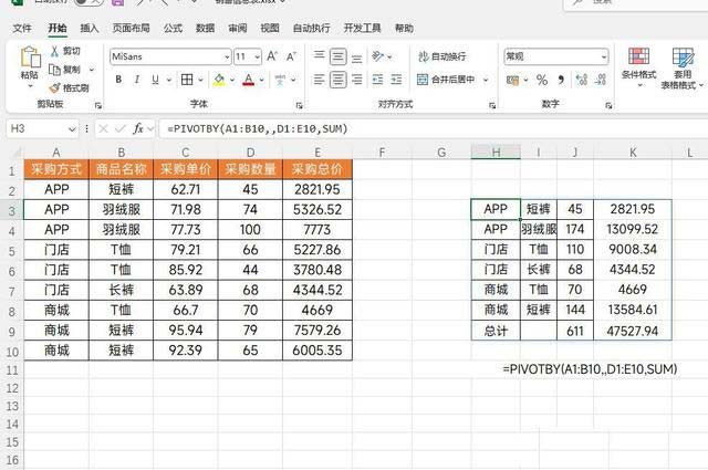 wps函数PIVOTBY参数居然有10个! 高效数据透视分析指南 第3张