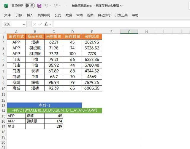 wps函数PIVOTBY参数居然有10个! 高效数据透视分析指南 第7张