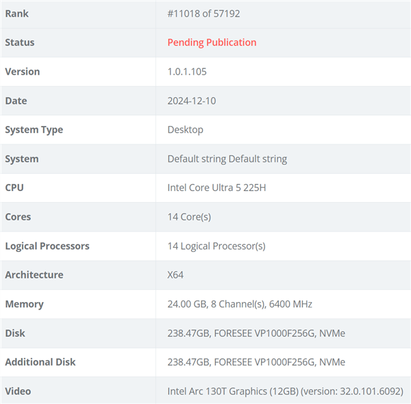 Intel下代酷睿Ultra 9 285H/5 225H性能曝光：最高提升23%！ 第2张