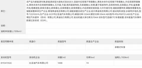 现款7.98万起！新款比亚迪秦PLUS DM-i曝光：外观动力全更新 第4张